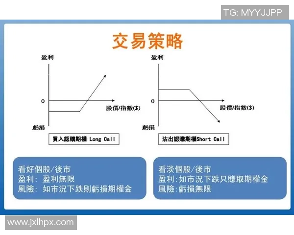 如何在实况足球中进行球星卡交易并获取最大收益攻略