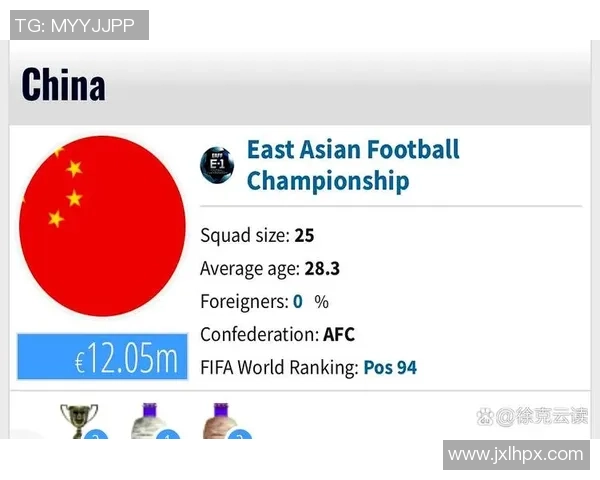 猜猜这些足球球星的身价是多少谁会是最值钱的球员呢